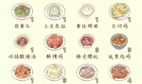 鸣沙客栈新手攻略大全 新手入门指南