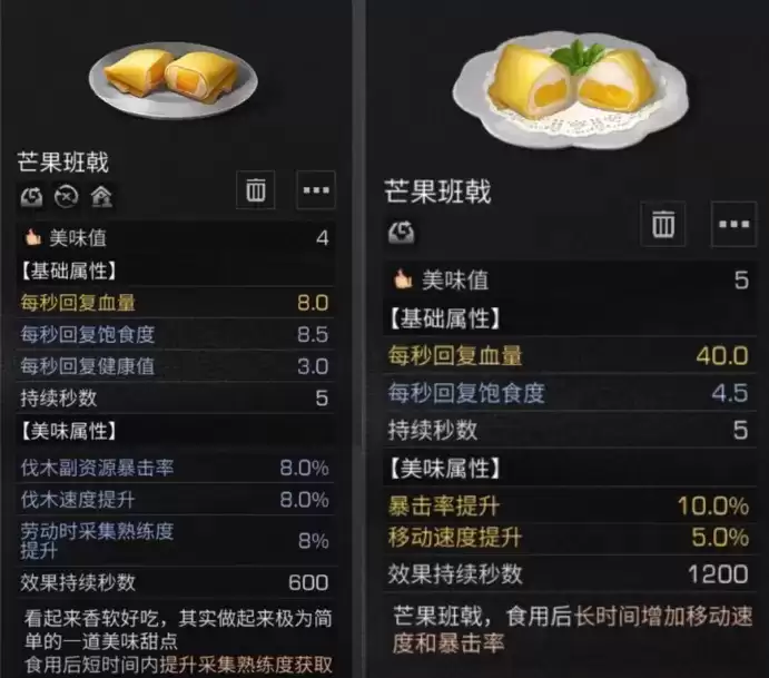 《明日之后》芒果班戟配方介绍