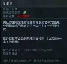 Dota2 7.28版本美杜莎详细出装加点玩法攻略
