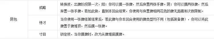 三国杀许攸技能解析