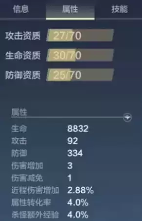 妄想山海垂天鲲怎么进化 妄想山海垂天鲲属性技能