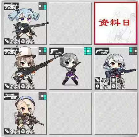 少女前线2月22日-2月28日铁血融合演习阵容搭配攻略