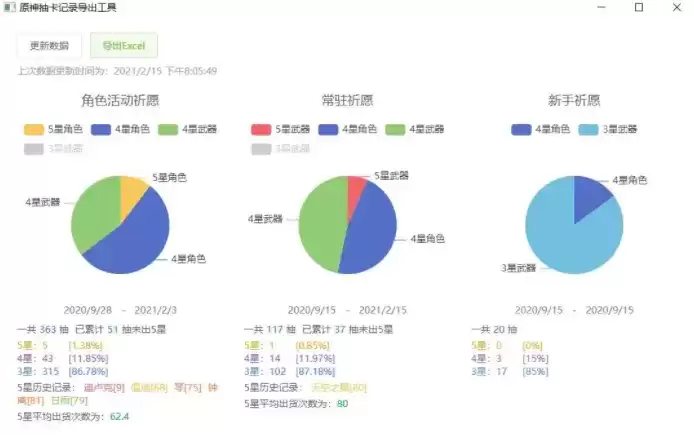 原神抽卡记录导出工具下载及使用方法介绍
