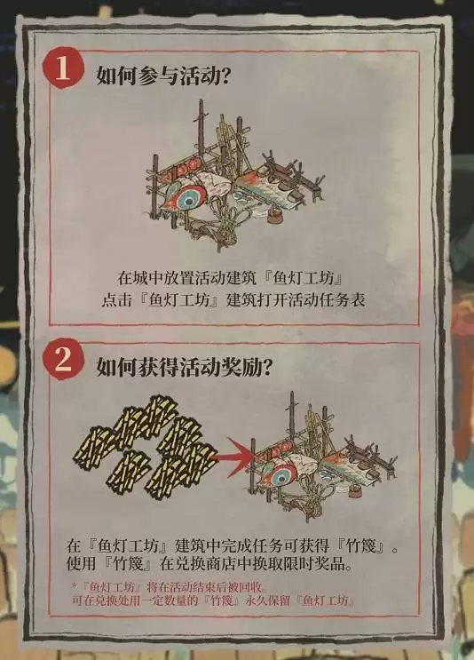 江南百景图上元灯会怎么开启？上元灯会攻略大全图片2