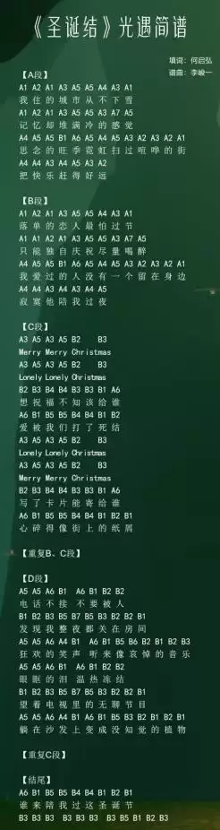 光遇手敲钟乐器乐谱分享