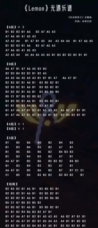 光遇手敲钟乐器乐谱分享