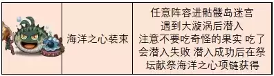 不思议迷宫最新冈布奥皮肤图鉴及获取方式大全