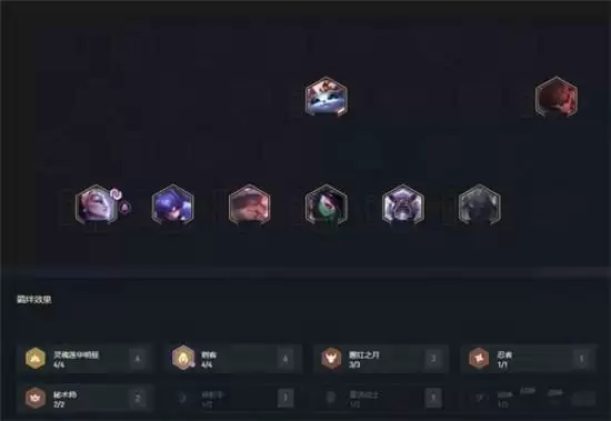 云顶之弈11.3赌狗流阵容搭配技巧分享 11.3赌狗流阵容怎么玩