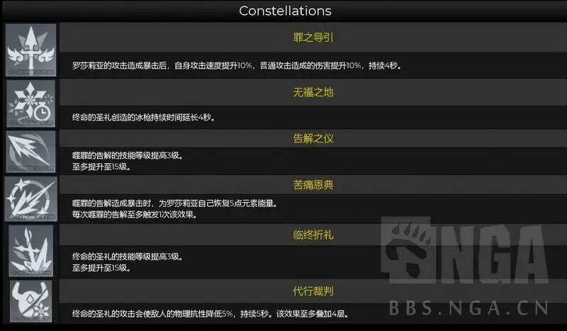 原神罗莎莉亚加强效果分享 罗莎莉亚加强