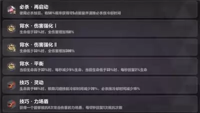 崩坏3禁限超越真炎幸魂八重樱详细玩法攻略