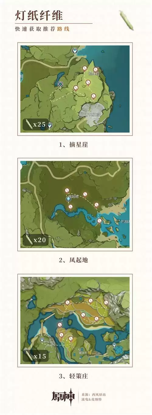 原神霄灯材料速刷路线一览