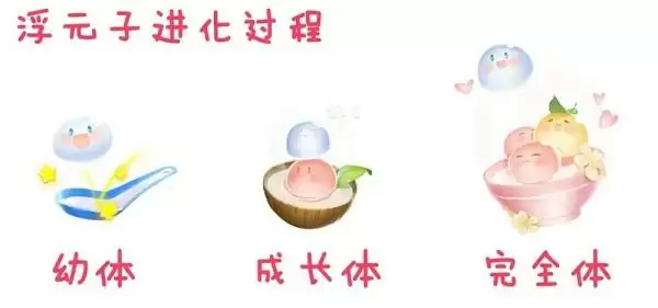 QQ飞车手游浮元子怎么得？浮元子技能效果一览图片2