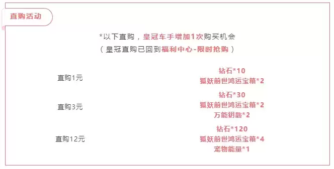 QQ飞车手游东方月初套装怎么得?狐妖小红娘同款动作套装一览图片4