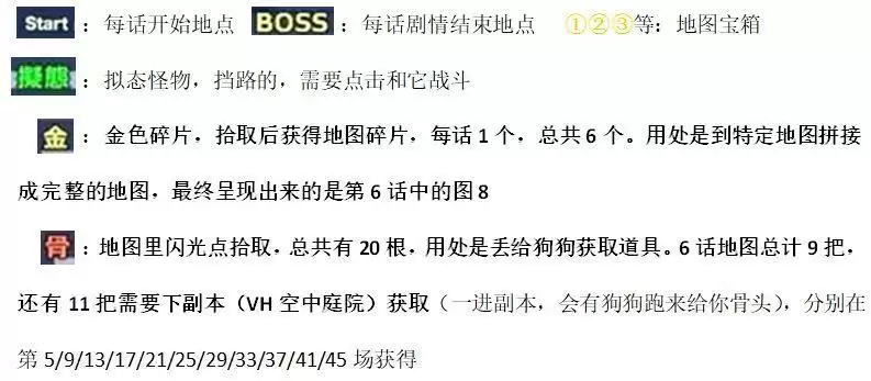 另一个伊甸超越时空的猫异邦之空与驶向自由的方舟攻略