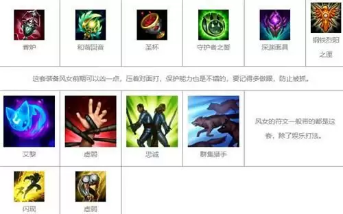 LOL手游风女最新出装和天赋推荐