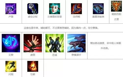 LOL手游拉克丝最新出装和天赋推荐