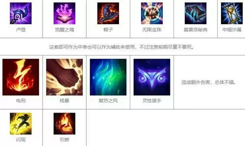 LOL手游拉克丝最新出装和天赋推荐