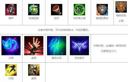 LOL手游娜美最新出装和天赋推荐