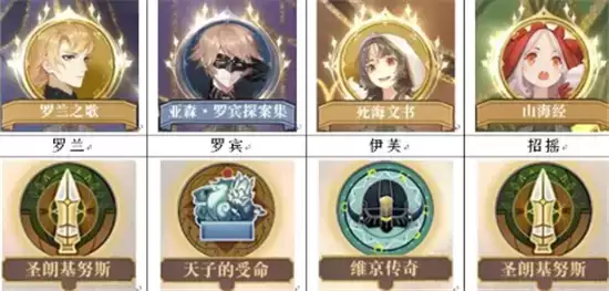 幻书启世录招摇阵容搭配指南 招摇阵容如何搭配