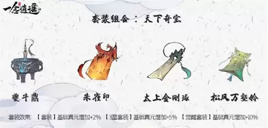 一念逍遥元宵活动详情一览 元宵活动有哪些