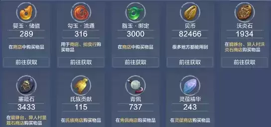 妄想山海脂玉最新详细获取途径大全