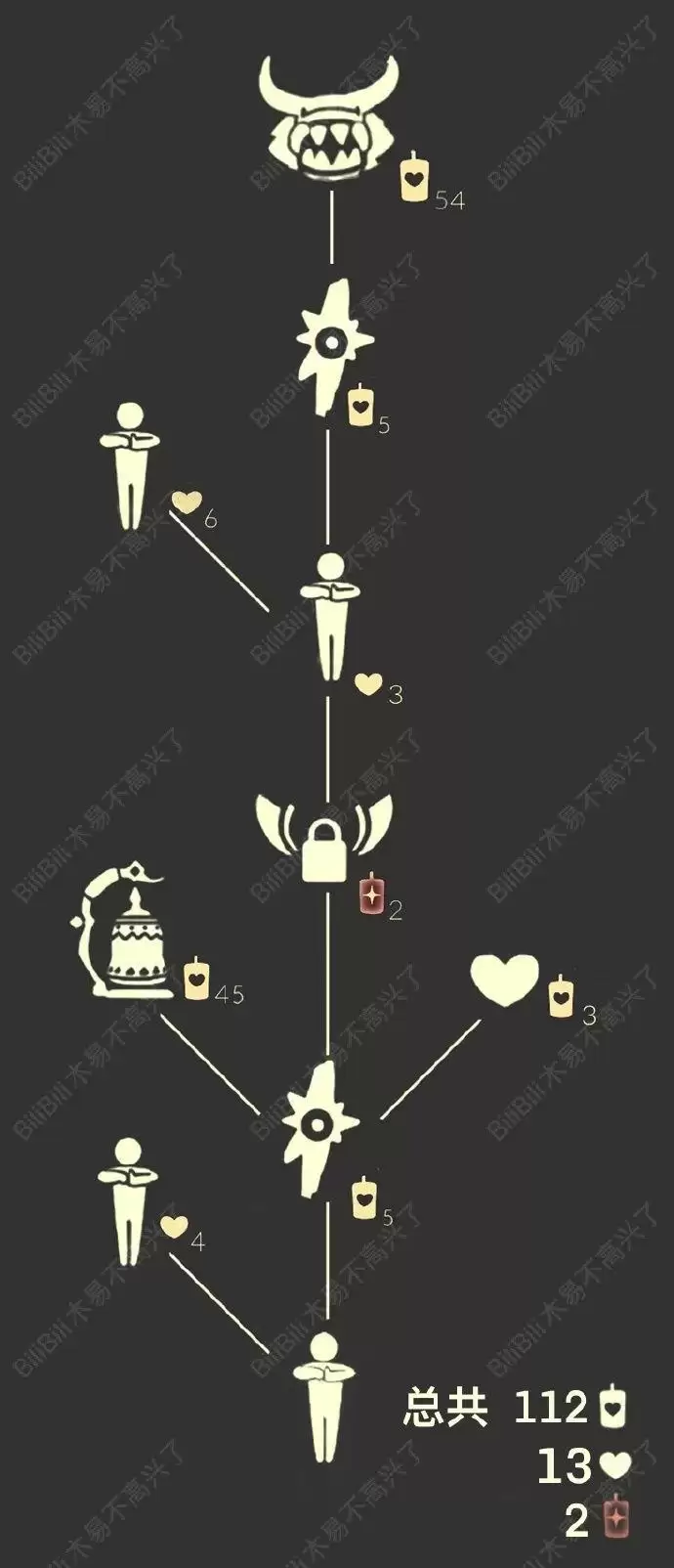 光遇最新牛头先祖位置一览 牛头先祖兑换攻略