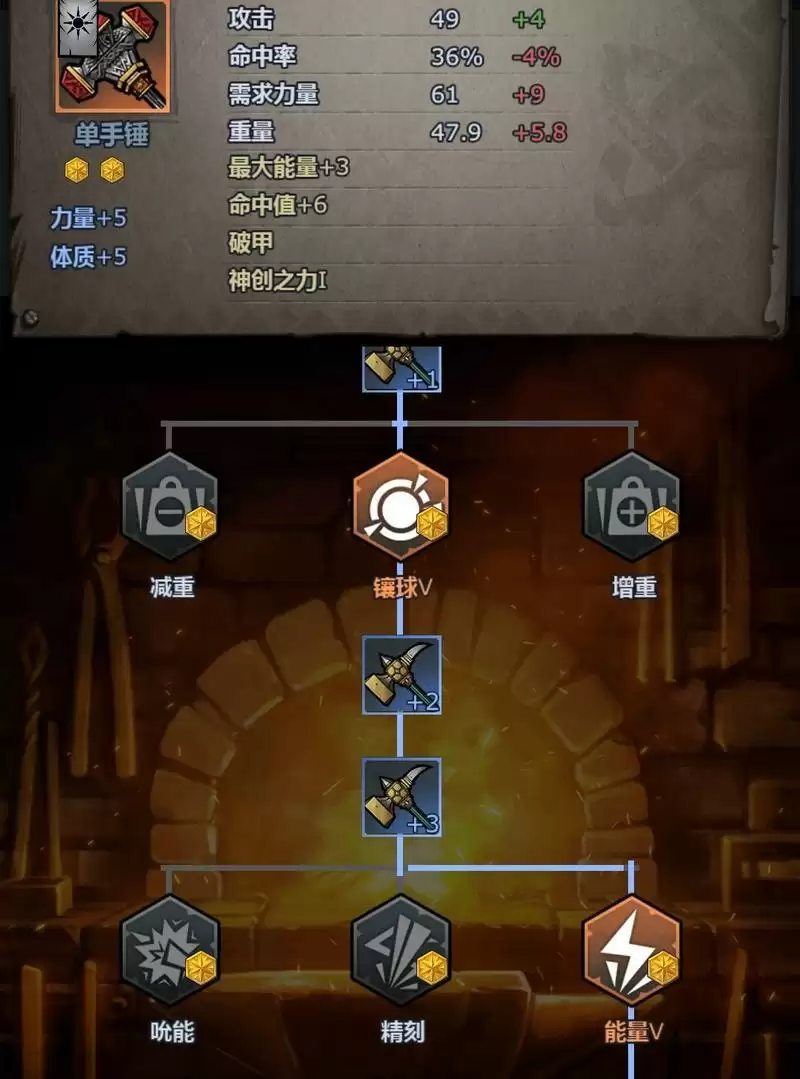 诸神皇冠屠甲应该怎么培养