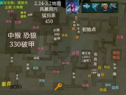 方舟生存进化手游2.24-3.2风暴洞穴地牢攻略地图