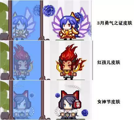 伊洛纳2月24日更新皮肤装备角色一览