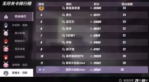 崩坏3禁限超越隐藏角色月轮获取及详细玩法攻略