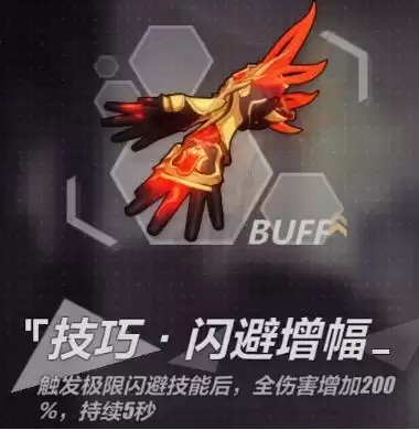 崩坏3禁限超越隐藏角色月轮获取及详细玩法攻略