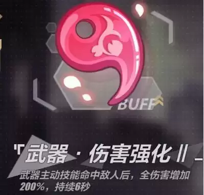 崩坏3禁限超越隐藏角色月轮获取及详细玩法攻略