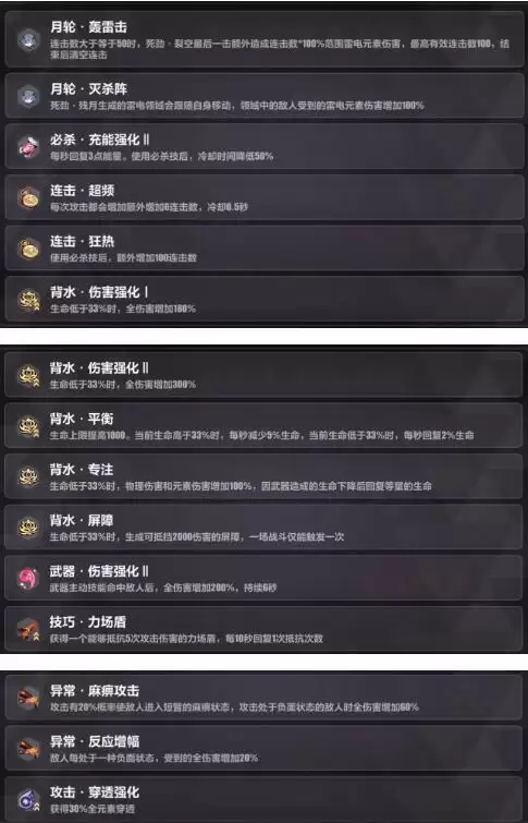 崩坏3禁限超越隐藏角色月轮获取及详细玩法攻略