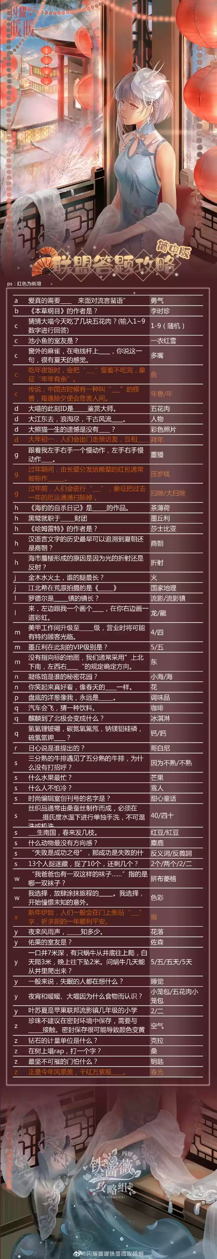 闪耀暖暖联盟答题答案大全最新版2021