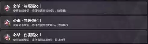 崩坏3禁限超越战场疾风详细玩法攻略