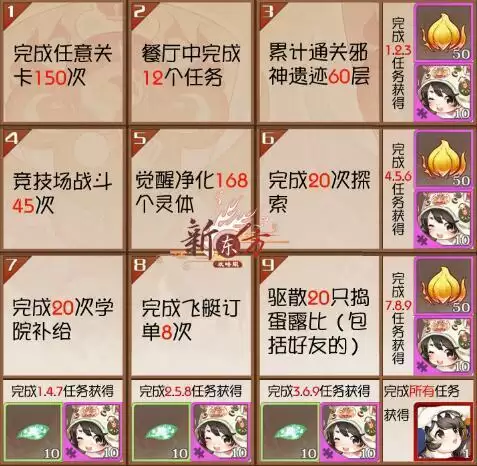 食之契约2021元宵节活动九宫格汤圆复刻皮肤获取攻略