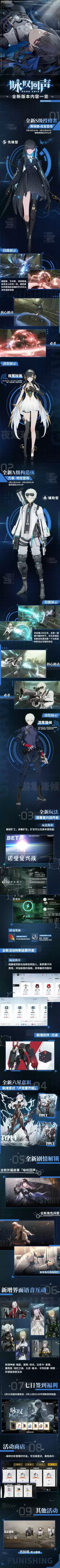 战双帕弥什咏叹回声版本内容一览