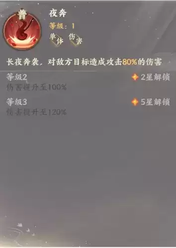 《忘川风华录》红佛女技能介绍