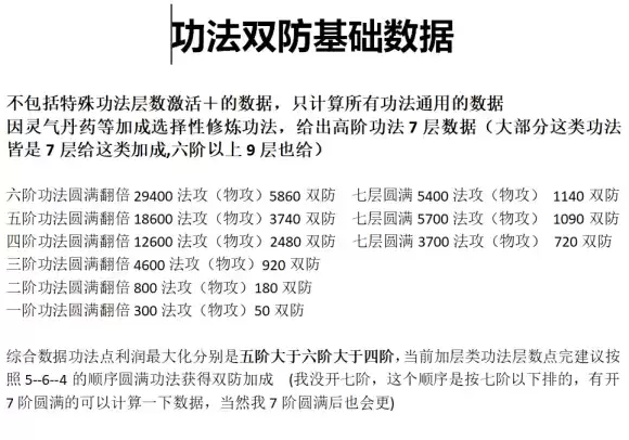 《一念逍遥》功法升级攻略