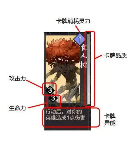 《仙剑奇侠传九野》卡牌系统详解