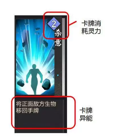 《仙剑奇侠传九野》卡牌系统详解