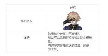 幻书启世录招摇PVP阵容搭配攻略