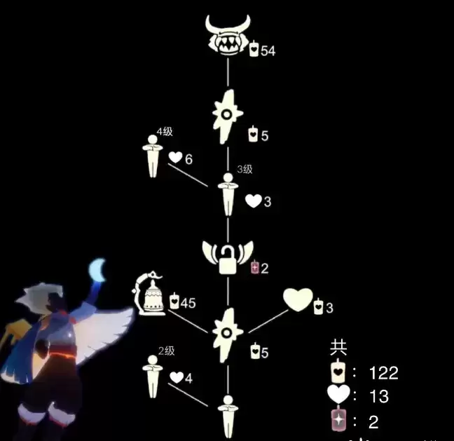 光遇2.25日每日任务攻略及蜡烛位置一览