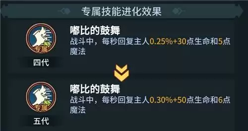 提灯与地下城嘟比巨心获取攻略介绍