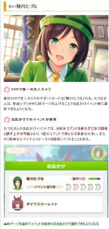 赛马娘最新角色排行节奏榜一览