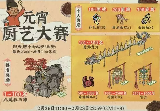 江南百景图御厨刷新时间是多久?御厨大赛奖励一览图片1