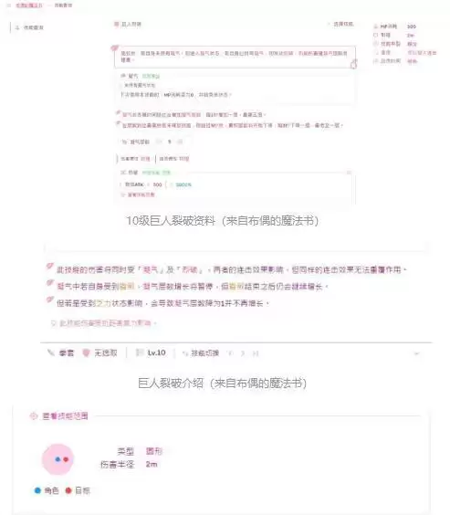 托拉姆物语205版本粉碎者技能树特点效果及注意事项