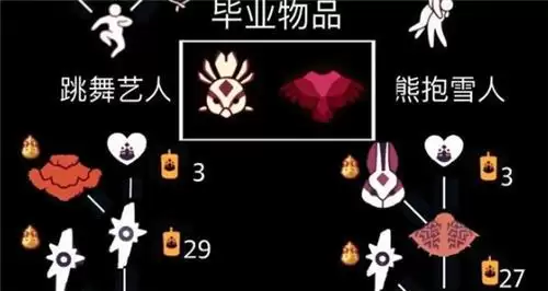 光遇梦想季季节爱心获得方法介绍