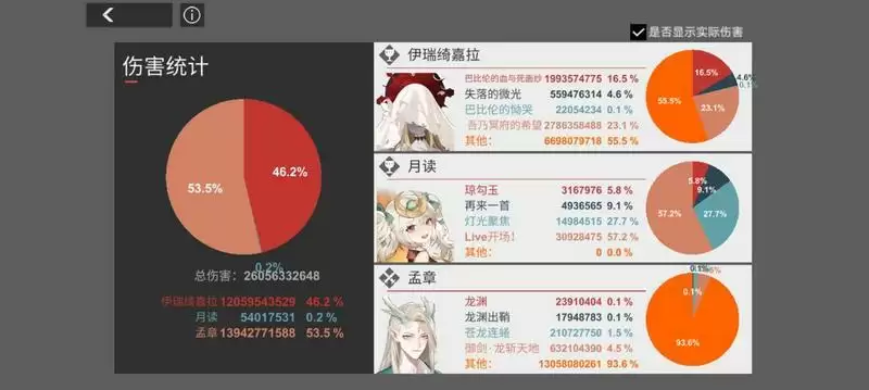 解神者寂灭血月新娘青龙双c打法攻略