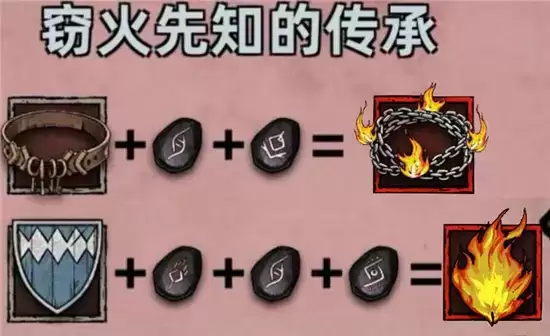 不一样传说符文之语合成公式详情一览 不一样传说符文之语合成公式详情一览